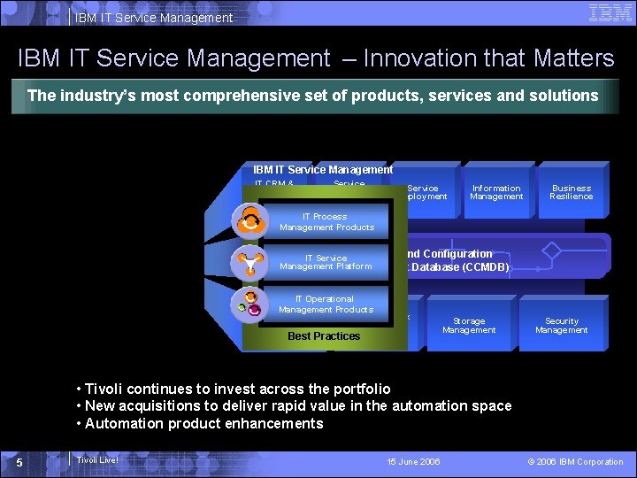 IBM IT Service Management – Innovation that Matters The industry’s most comprehensive set of