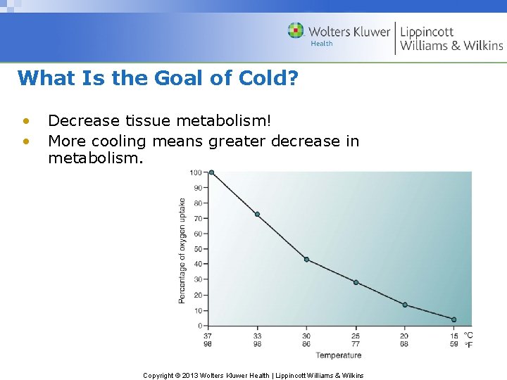 What Is the Goal of Cold? • • Decrease tissue metabolism! More cooling means