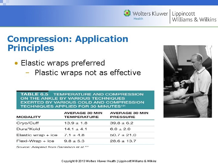 Compression: Application Principles • Elastic wraps preferred – Plastic wraps not as effective Copyright