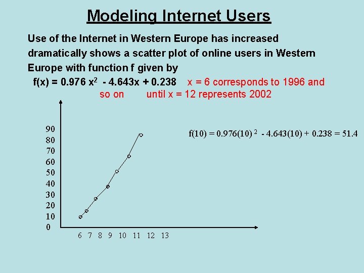 Modeling Internet Users Use of the Internet in Western Europe has increased dramatically shows
