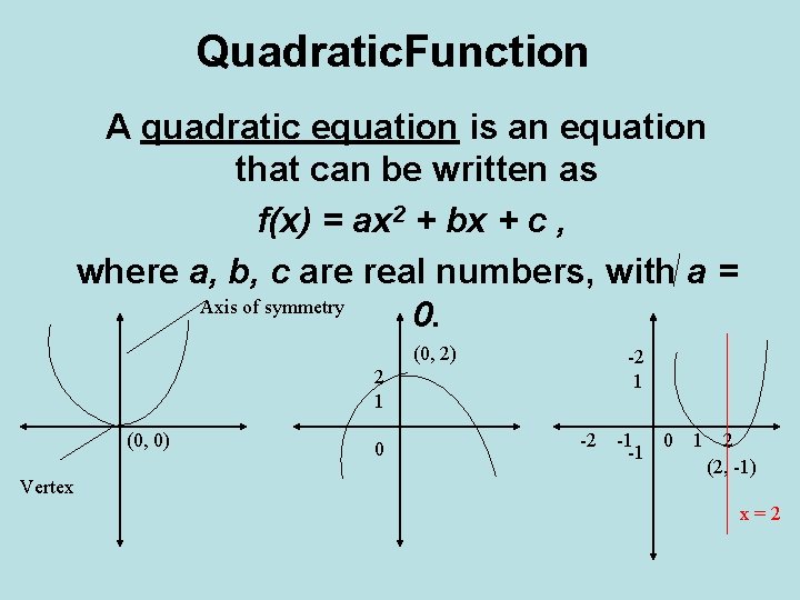 Quadratic. Function A quadratic equation is an equation that can be written as f(x)