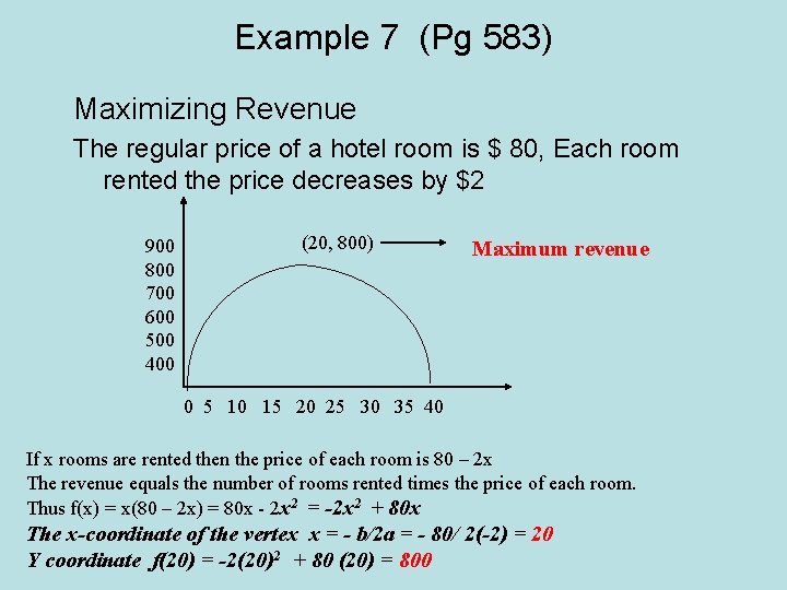 Example 7 (Pg 583) Maximizing Revenue The regular price of a hotel room is