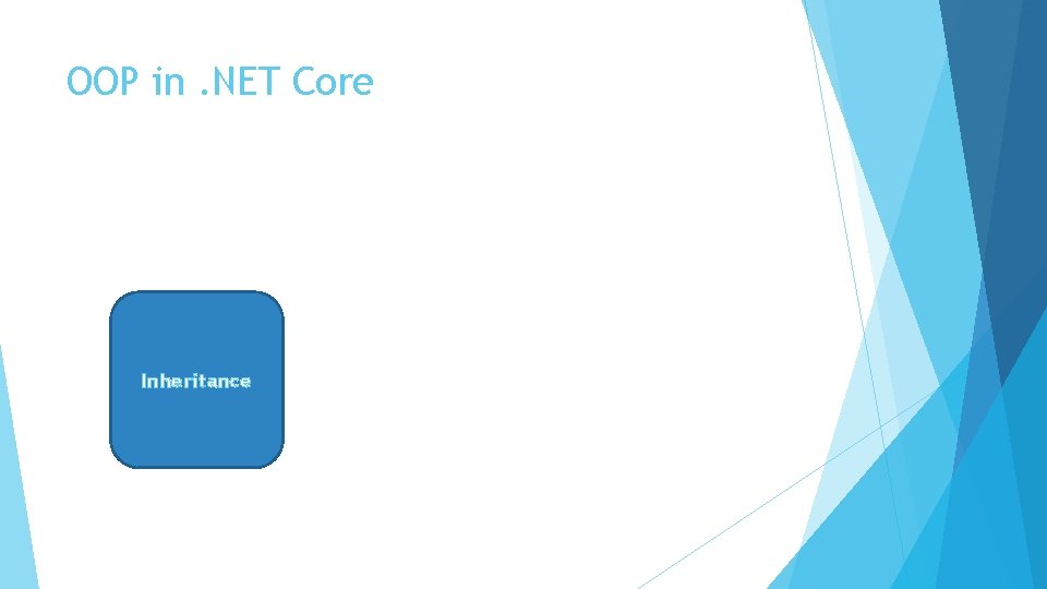 OOP in. NET Core Inheritance 
