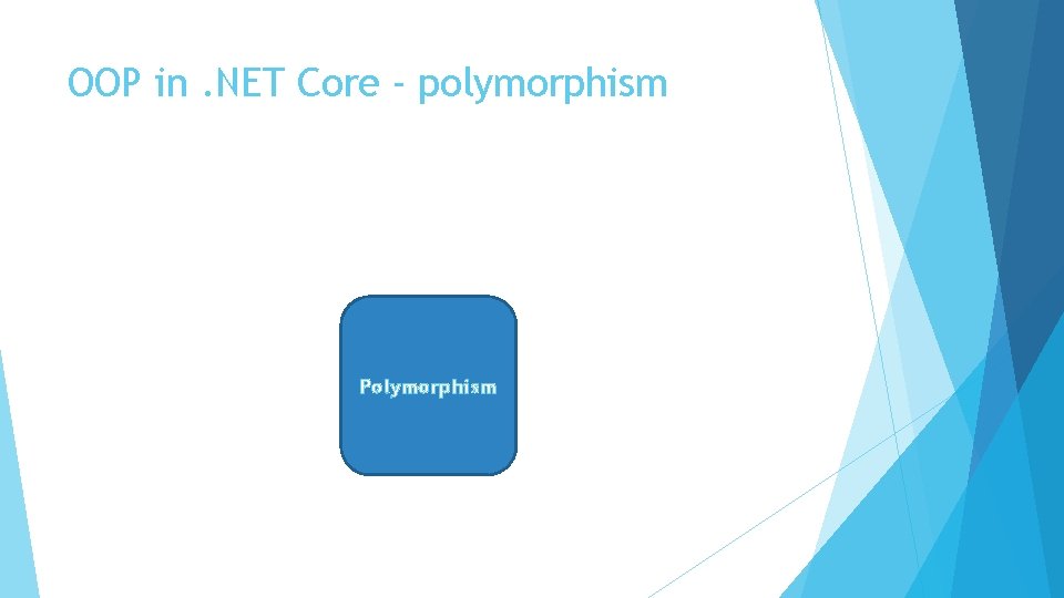 OOP in. NET Core - polymorphism Polymorphism 