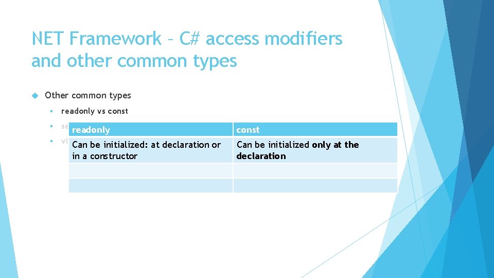 NET Framework – C# access modifiers and other common types Other common types §