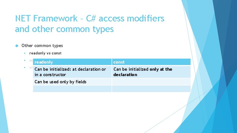 NET Framework – C# access modifiers and other common types Other common types §