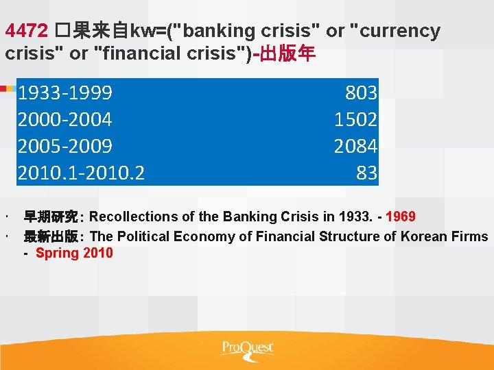 4472 �果来自kw=("banking crisis" or "currency crisis" or "financial crisis")-出版年 1933 -1999 2000 -2004 2005