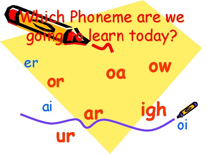 Which Phoneme are we going to learn today? er oa or ai ur ar