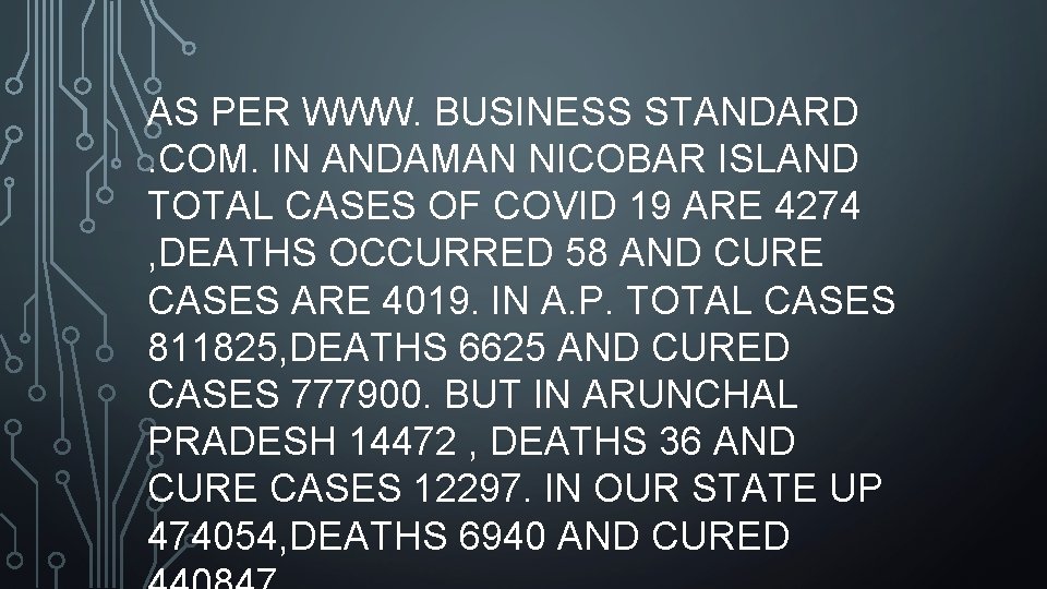 AS PER WWW. BUSINESS STANDARD. COM. IN ANDAMAN NICOBAR ISLAND TOTAL CASES OF COVID