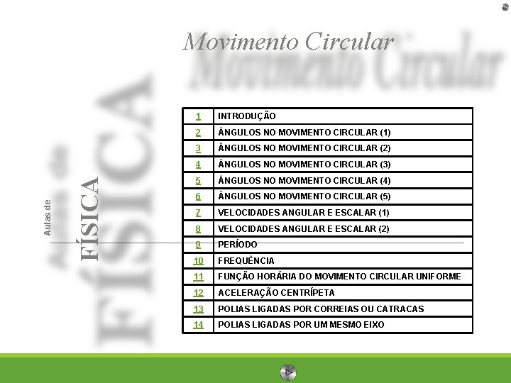 FÍSICA Aulas de Movimento Circular 1 INTRODUÇÃO 2 NGULOS NO MOVIMENTO CIRCULAR (1) 3