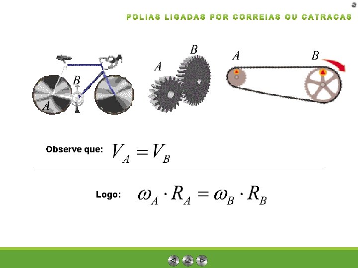 POLIAS LIGADAS POR CORREIAS OU CATRACAS Observe que: Logo: 