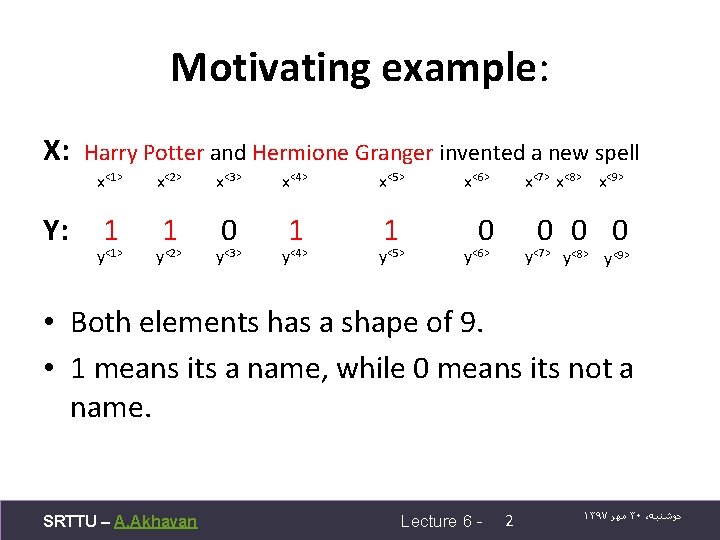 Motivating example: X: Y: Harry Potter and Hermione Granger invented a new spell x<1>