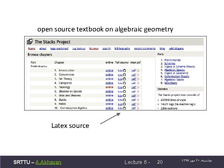 open source textbook on algebraic geometry Latex source SRTTU – A. Akhavan Lecture 6