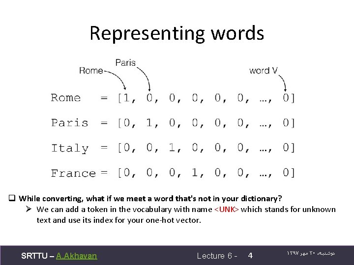 Representing words q While converting, what if we meet a word that's not in