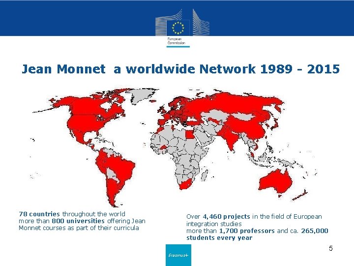 Jean Monnet a worldwide Network 1989 - 2015 78 countries throughout the world more