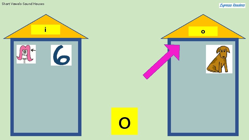 Short Vowels-Sound Houses i o o 