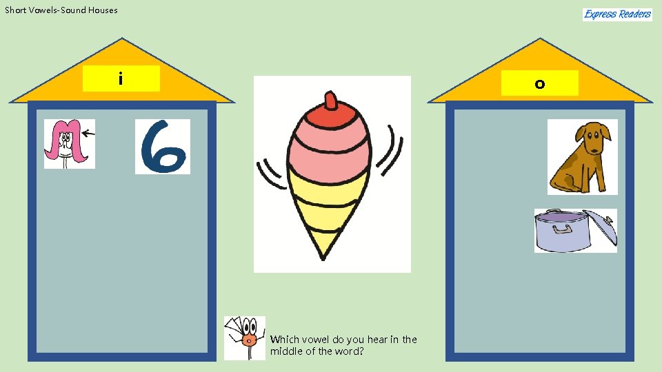 Short Vowels-Sound Houses i o Which vowel do you hear in the middle of