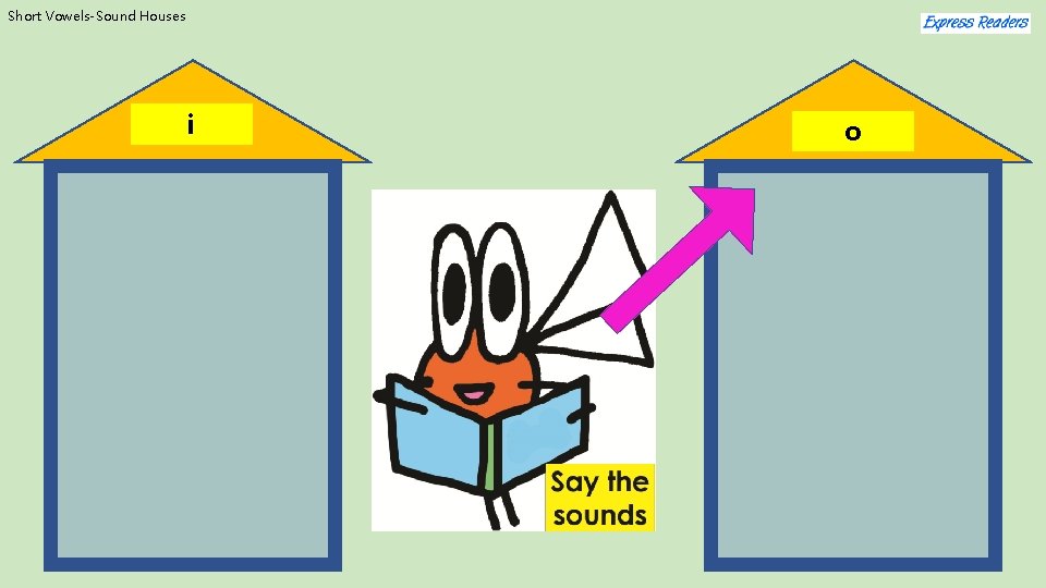 Short Vowels-Sound Houses i o 