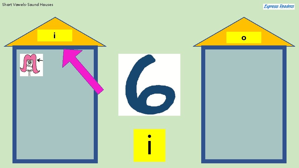 Short Vowels-Sound Houses i o i 