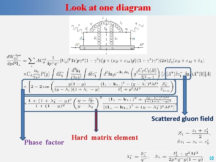 Look at one diagram Scattered gluon field Phase factor Hard matrix element 10 