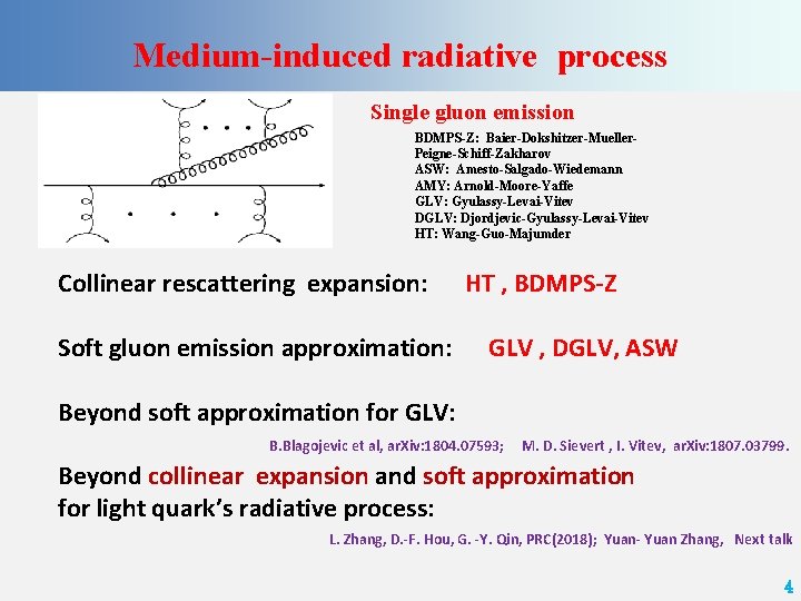 Medium-induced radiative process Single gluon emission BDMPS-Z: Baier-Dokshitzer-Mueller. Peigne-Schiff-Zakharov ASW: Amesto-Salgado-Wiedemann AMY: Arnold-Moore-Yaffe GLV: