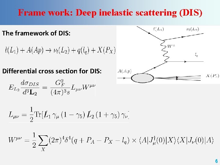 Frame work: Deep inelastic scattering (DIS) The framework of DIS: Differential cross section for