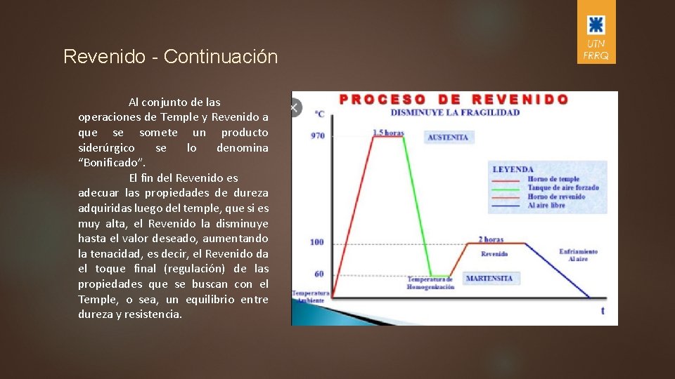 Revenido - Continuación Al conjunto de las operaciones de Temple y Revenido a que