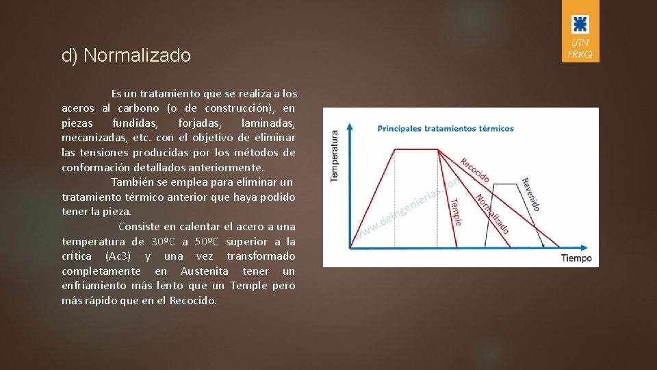 d) Normalizado Es un tratamiento que se realiza a los aceros al carbono (o