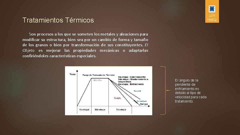 Tratamientos Térmicos Son procesos a los que se someten los metales y aleaciones para