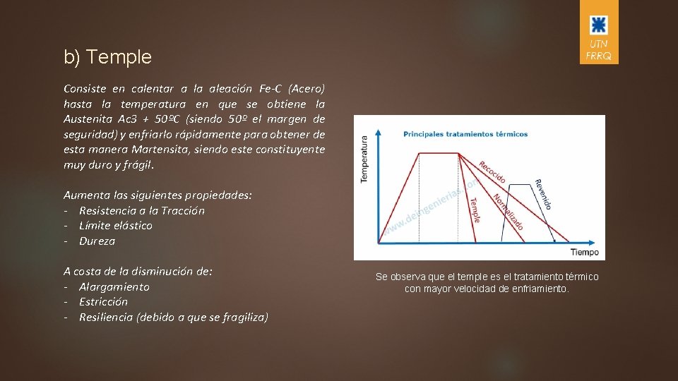 b) Temple Consiste en calentar a la aleación Fe-C (Acero) hasta la temperatura en