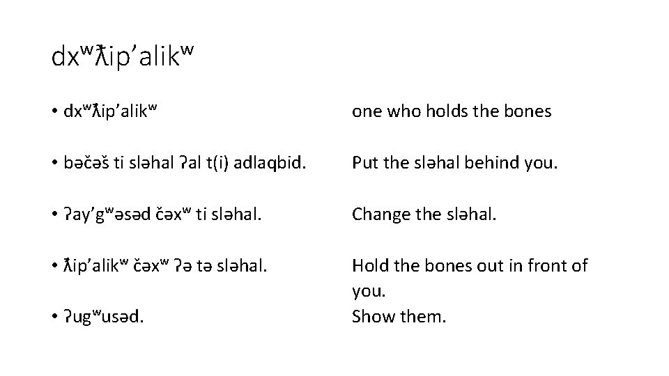 dxʷƛ ip’alikʷ • dxʷƛ ip’alikʷ one who holds the bones • bəc əs ti