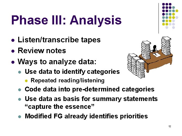 Phase III: Analysis l l l Listen/transcribe tapes Review notes Ways to analyze data: Phase III: Analysis l l l Listen/transcribe tapes Review notes Ways to analyze data: