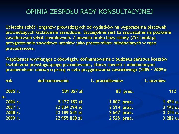 OPINIA ZESPOŁU RADY KONSULTACYJNEJ Ucieczka szkół i organów prowadzących od wydatków na wyposażenie placówek