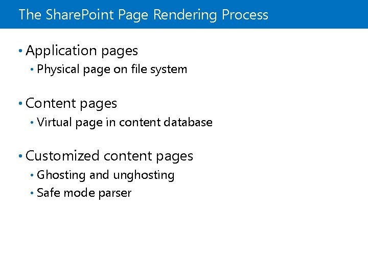 The Share. Point Page Rendering Process • Application pages • Physical page on file