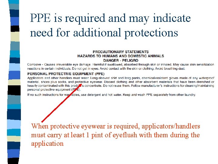 PPE is required and may indicate need for additional protections When protective eyewear is