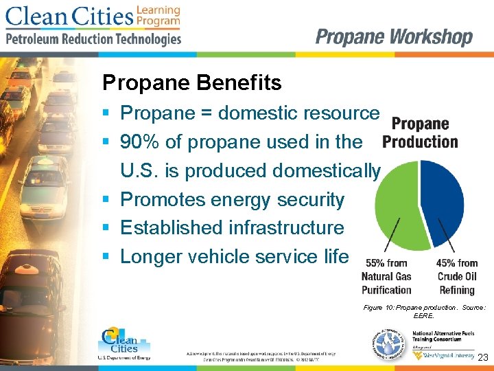 Propane Benefits § Propane = domestic resource § 90% of propane used in the