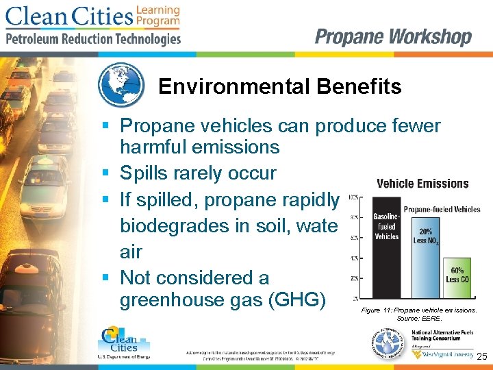 Environmental Benefits § Propane vehicles can produce fewer harmful emissions § Spills rarely occur