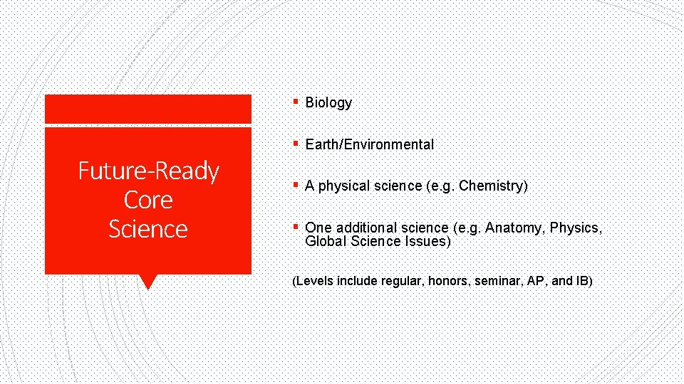 § Biology Future-Ready Core Science § Earth/Environmental § A physical science (e. g. Chemistry)