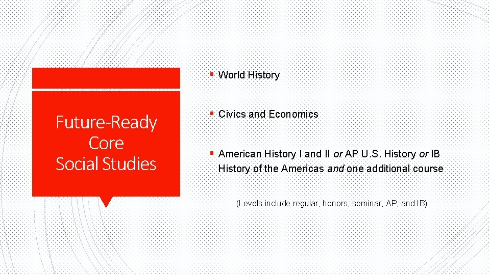 § World History Future-Ready Core Social Studies § Civics and Economics § American History