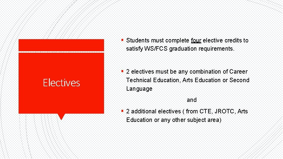 § Students must complete four elective credits to satisfy WS/FCS graduation requirements. § 2