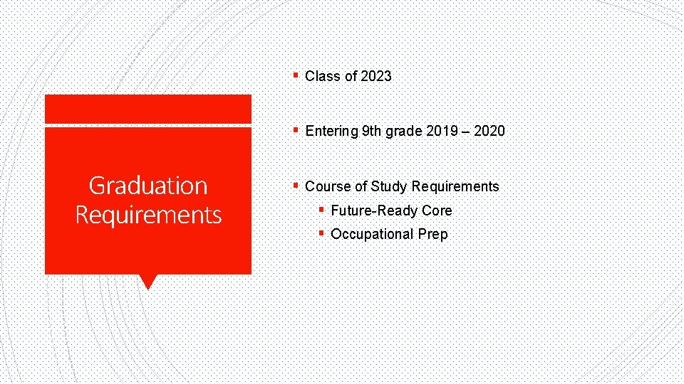 § Class of 2023 § Entering 9 th grade 2019 – 2020 Graduation Requirements