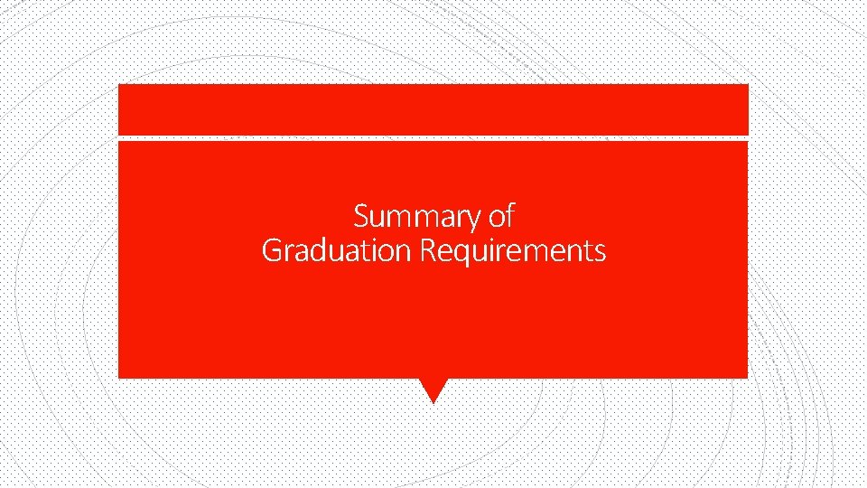 Summary of Graduation Requirements 