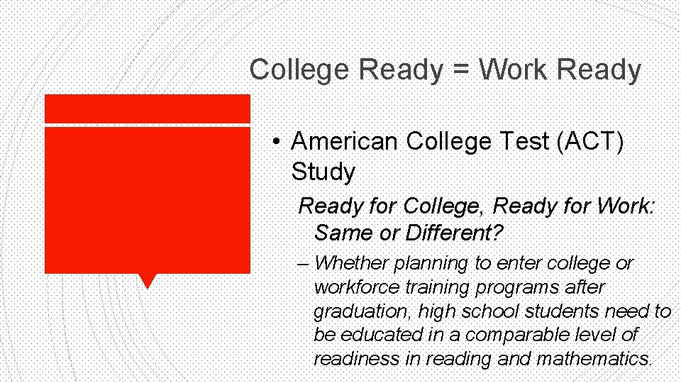 College Ready = Work Ready • American College Test (ACT) Study Ready for College,