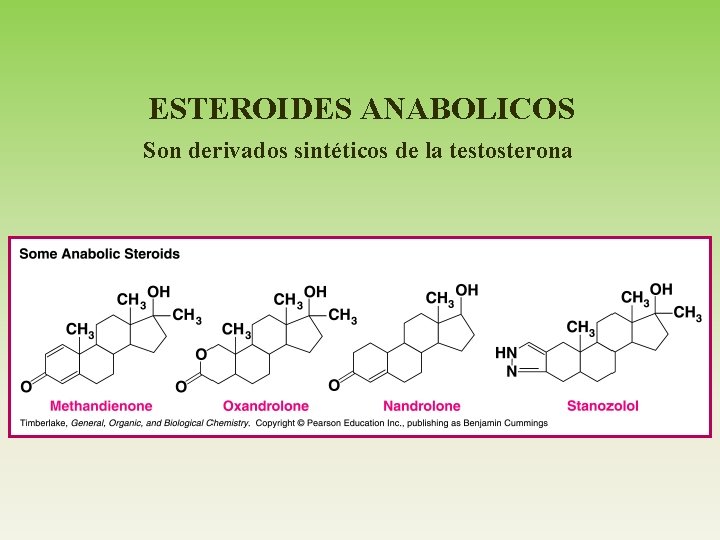 3 Mistakes In ciclos de esteroides anabolicos That Make You Look Dumb