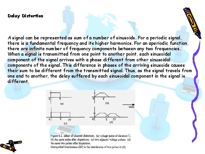 Delay Distortion A signal can be represented as sum of a number of sinusoids.