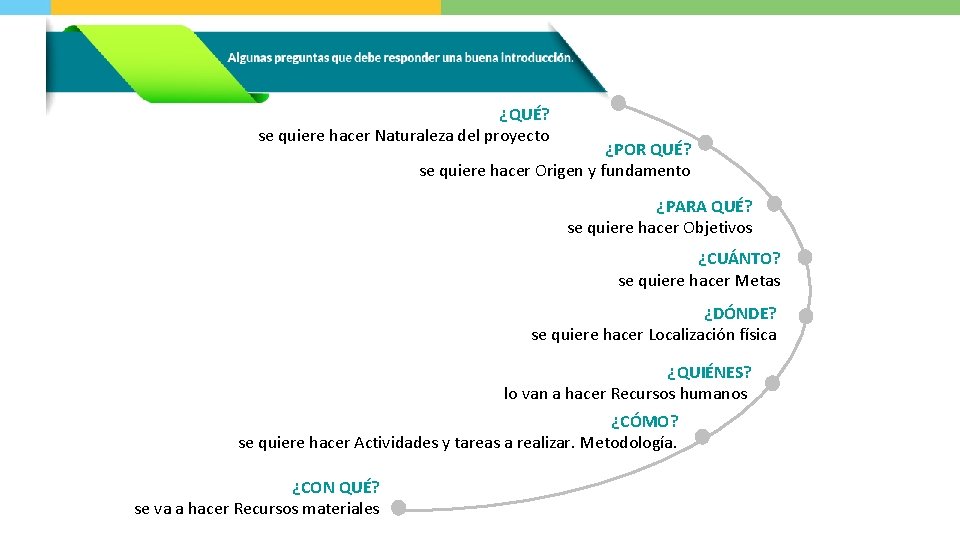 ¿QUÉ? se quiere hacer Naturaleza del proyecto ¿POR QUÉ? se quiere hacer Origen y