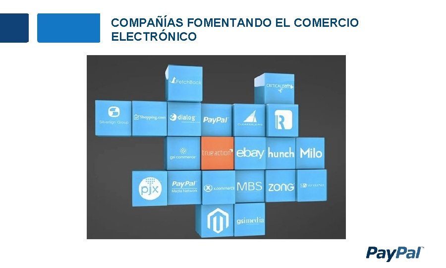 COMPAÑÍAS FOMENTANDO EL COMERCIO ELECTRÓNICO 