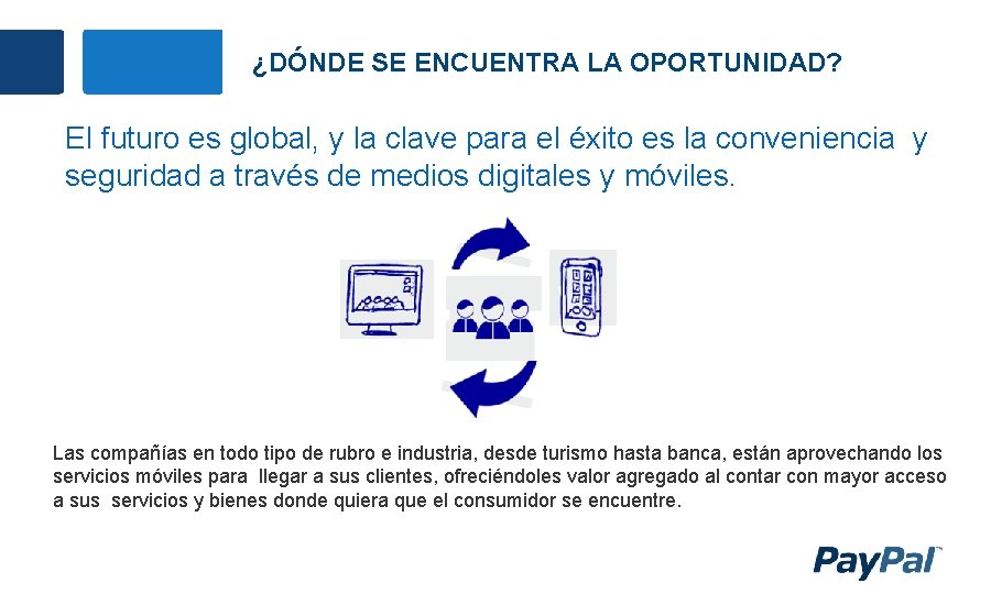 ¿DÓNDE SE ENCUENTRA LA OPORTUNIDAD? El futuro es global, y la clave para el