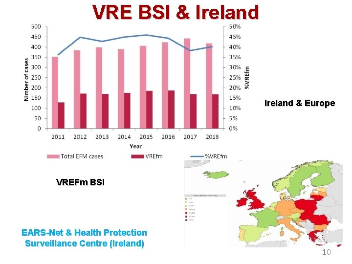 VRE BSI & Ireland & Europe VREFm BSI EARS-Net & Health Protection Surveillance Centre