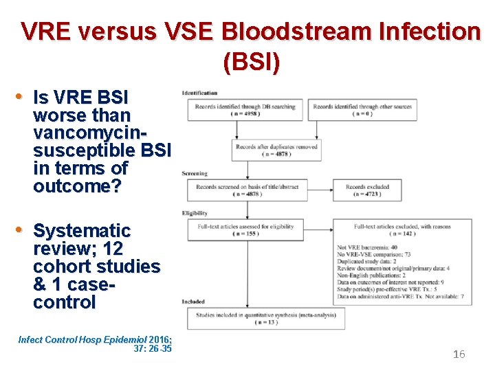 VRE versus VSE Bloodstream Infection (BSI) • Is VRE BSI worse than vancomycinsusceptible BSI